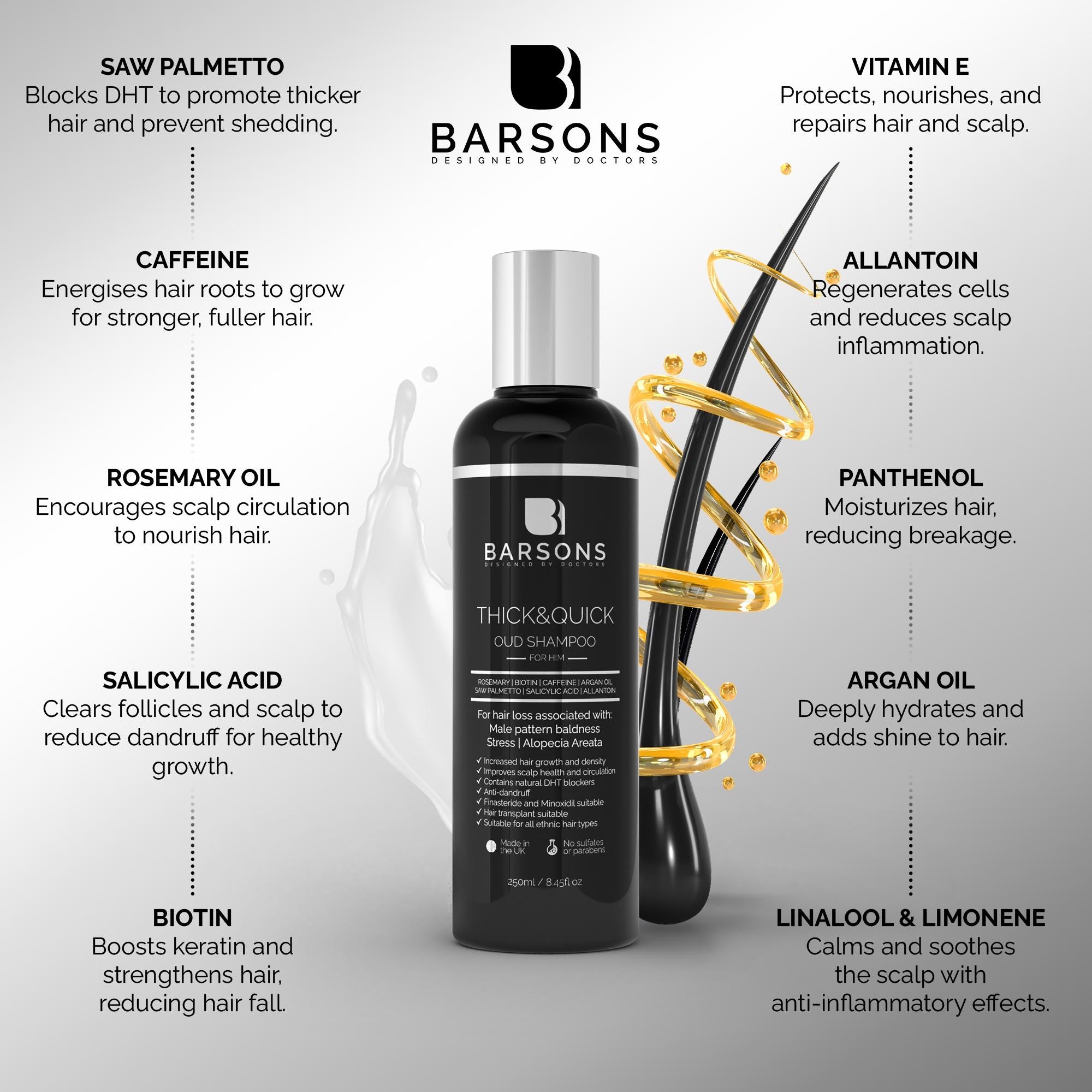 Shampoo & Conditioner Bundle - For Him