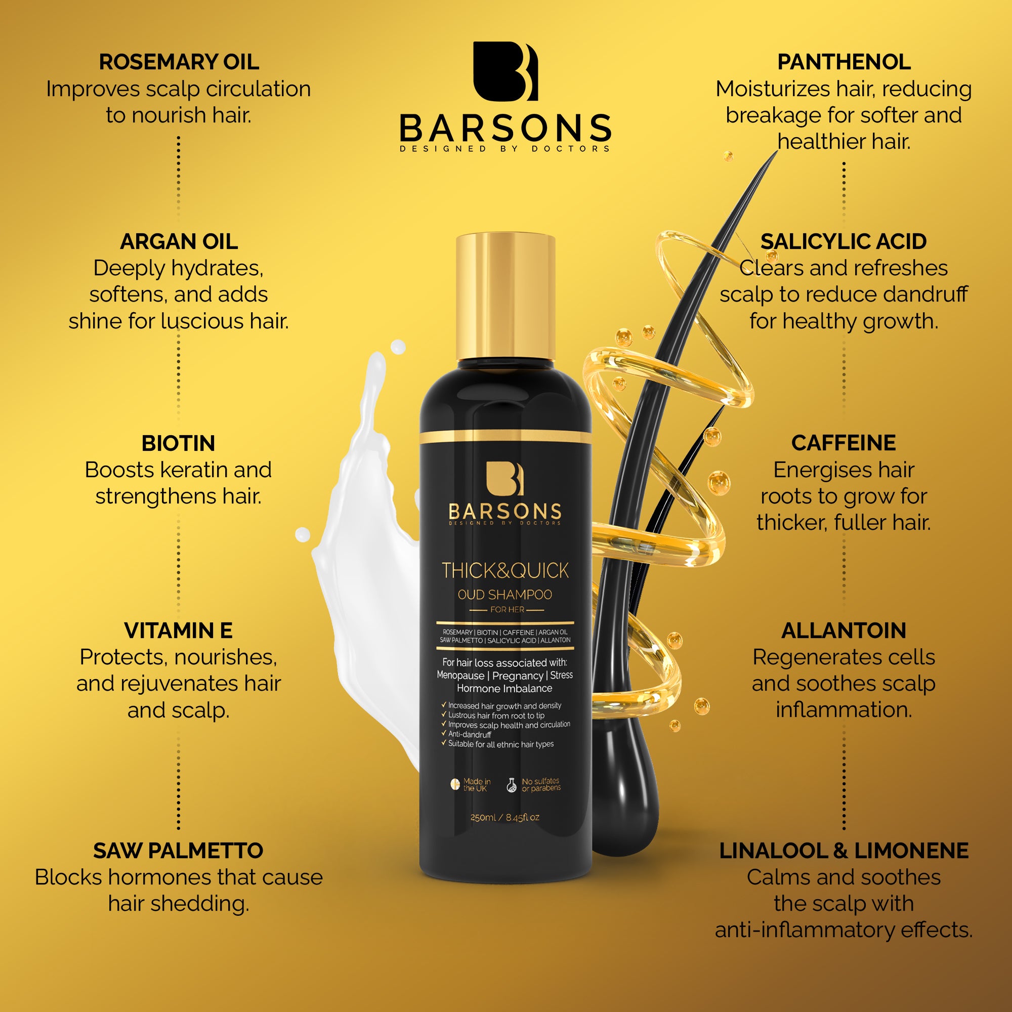 THICK&QUICK Shampoo For Her