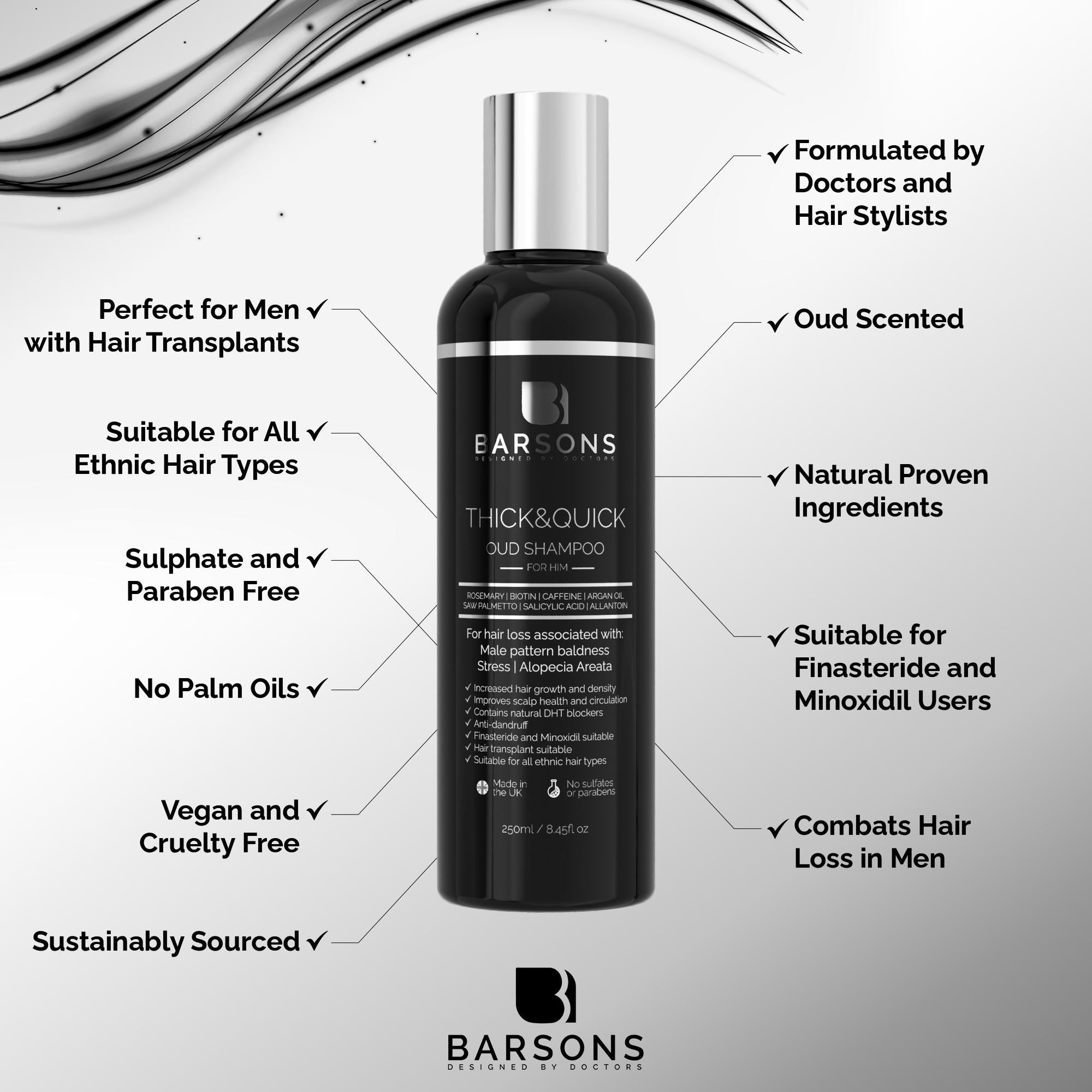 THICK&QUICK Shampoo For Him