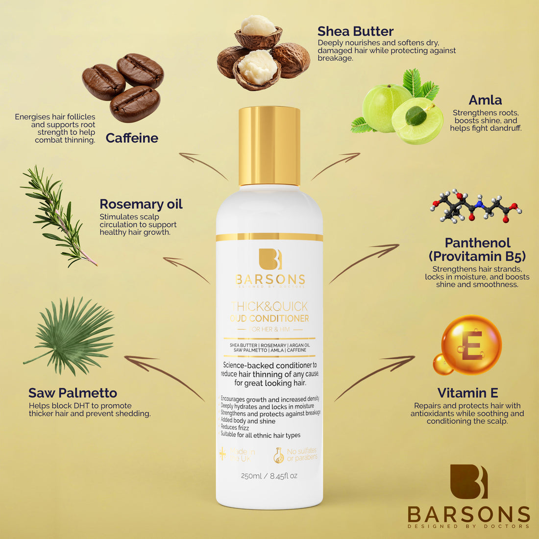The Complete Shampoo & Conditioner Bundle - For Her & For Him